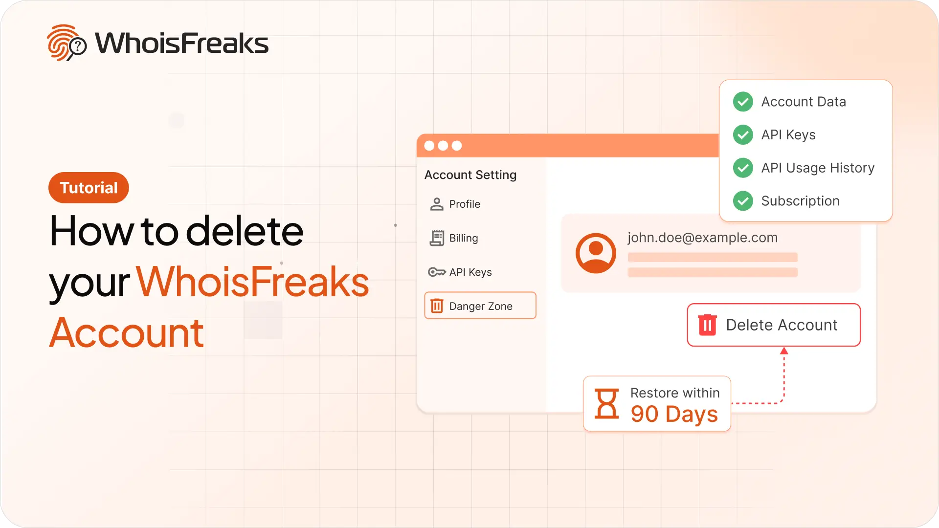 WhoisFreaks profile page showing the Danger Zone with the Delete Account button