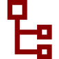 subdomains api